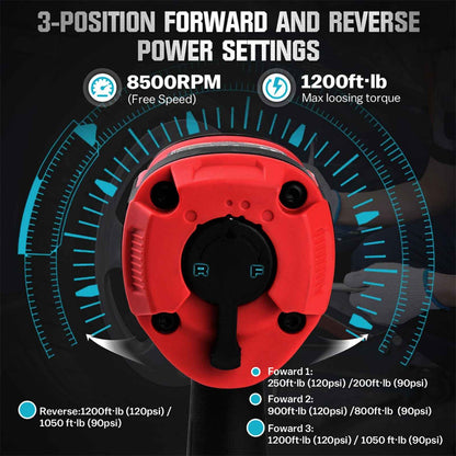 XIIW Air Impact Wrench - Compact Design with High Torque Performance