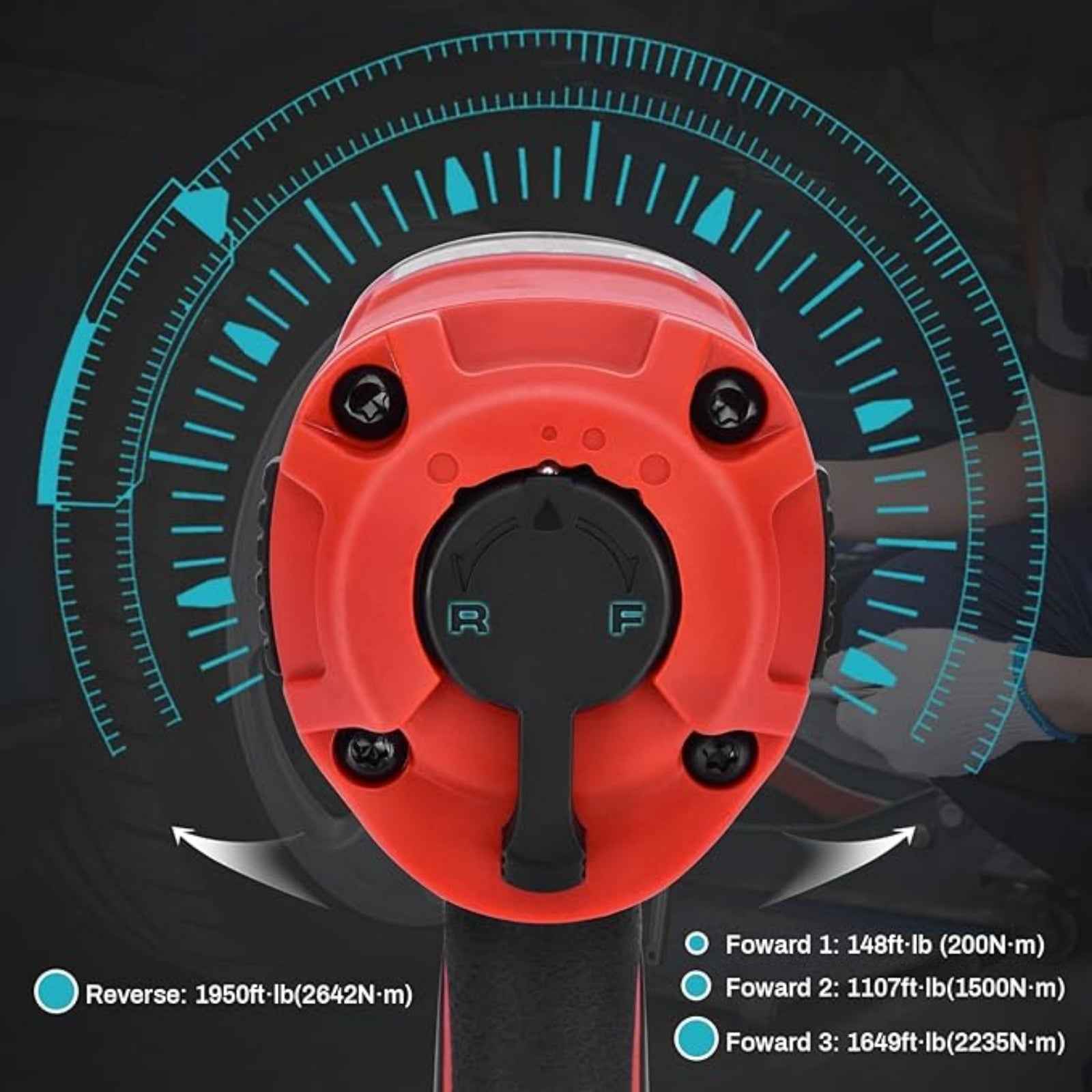 XIIW 3/4 Inch Air Impact Wrench - Professional Grade with 1950 ft-lb Torque