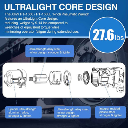 Pneumatic Impact Wrench - XIIW PT-1580, 1" Ultra-Powerful 1950 ft-lb