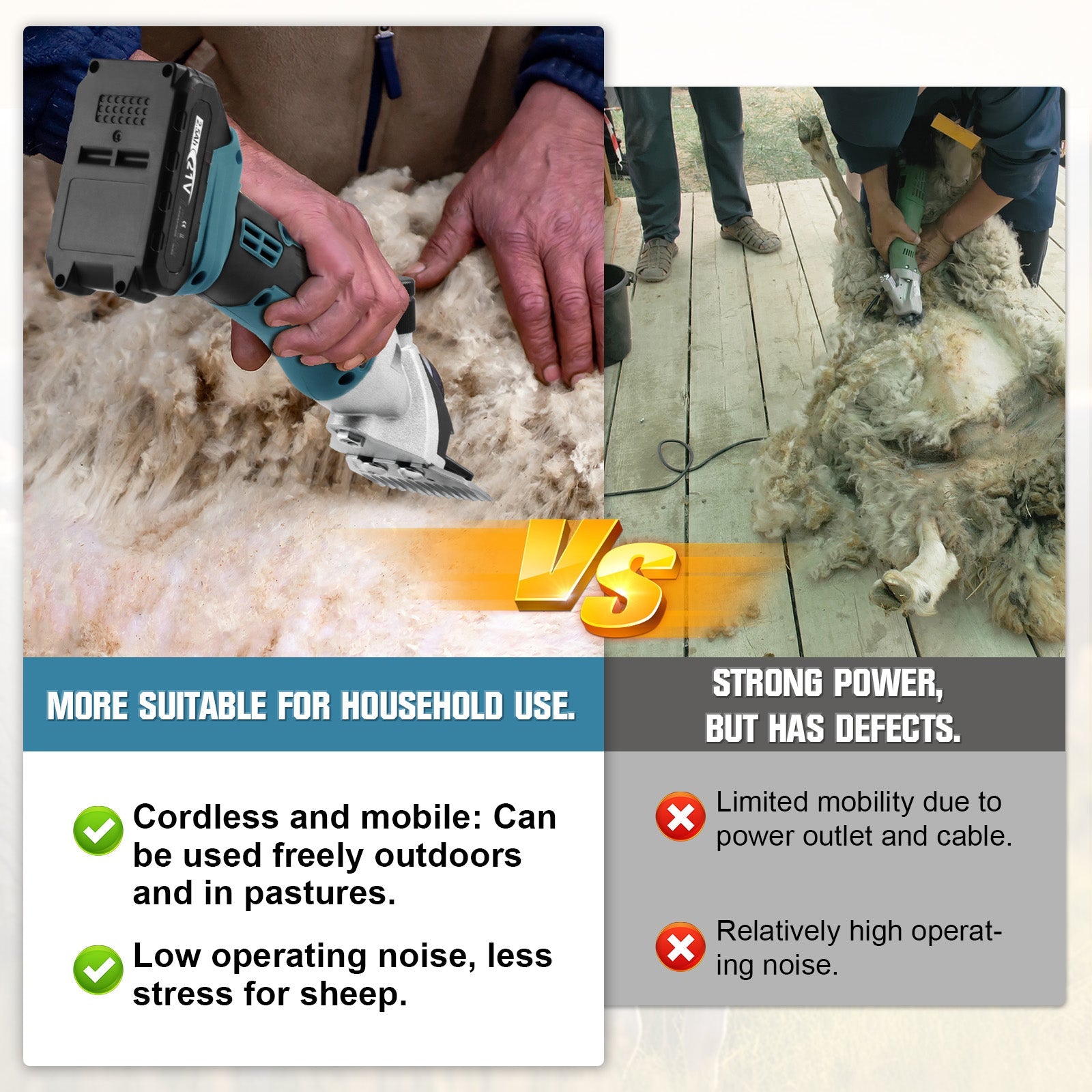 Efficient Powerful 500W Cordless Sheep Shearing Clippers for Thick Coats