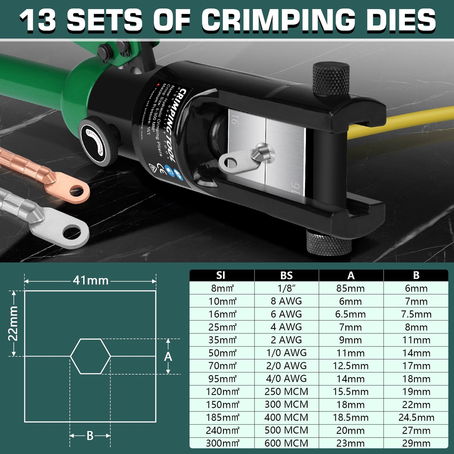 Powerful Hydraulic Wire Crimping Tool for Precise and Reliable Cable Connections